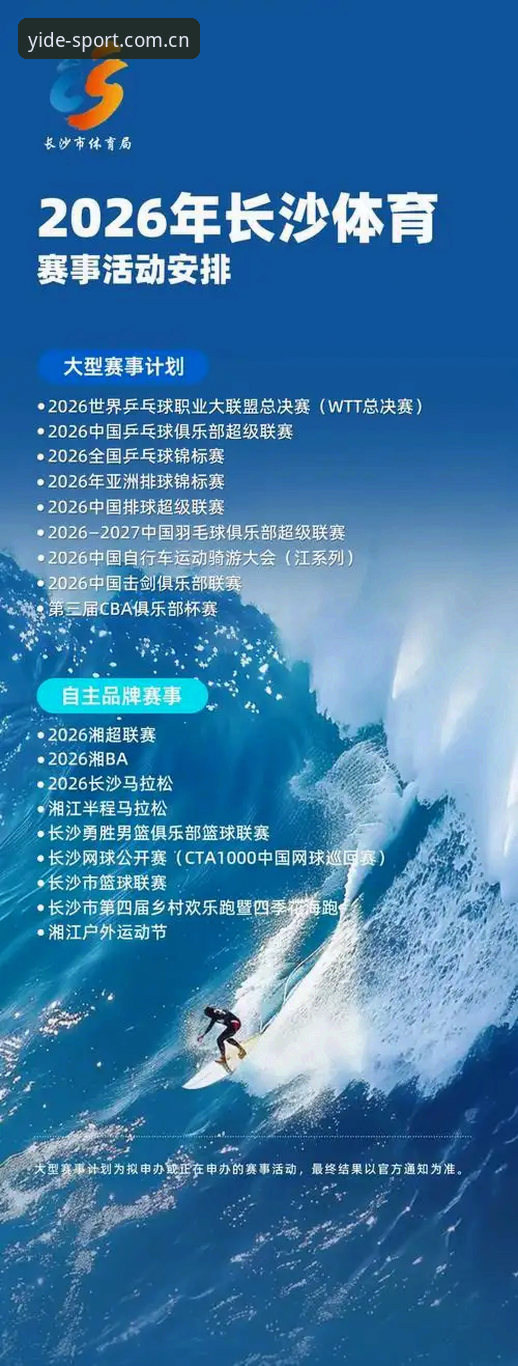 亿德体育新版本功能 亿德体育新版本功能实用指南:2026版核心升级与操作技巧